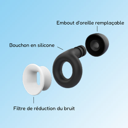 Bouchons d'oreilles Kora